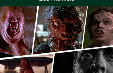 PHIM KINH DỊ CƠ THỂ (BODY HORROR)