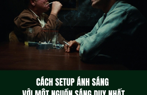 CÁCH ĐÁNH ĐÈN 